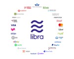 성공 확률 1,000%, 페이스북(facebook) 암호화폐! 리브라 사업! Libra! 완전 무료! 이제 막 공급 시작!