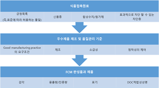 %EA%B8%B0%EA%B3%A04.png