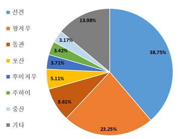 %EA%B4%91%EB%91%A5%EC%84%B1+6.png