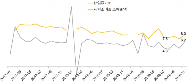%EA%B2%BD%EC%A0%9C%EC%A0%95%EC%B1%851.png