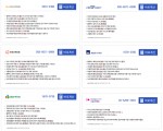 자동차보험 가입시 가장 중요한 가격! 가장 저렴한 자동차보험 비교사이트
