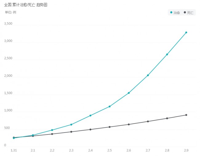 %E5%BE%AE%E4%BF%A1%E5%9B%BE%E7%89%87_20200210104841.png
