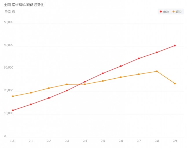 %E5%BE%AE%E4%BF%A1%E5%9B%BE%E7%89%87_20200210104837.png