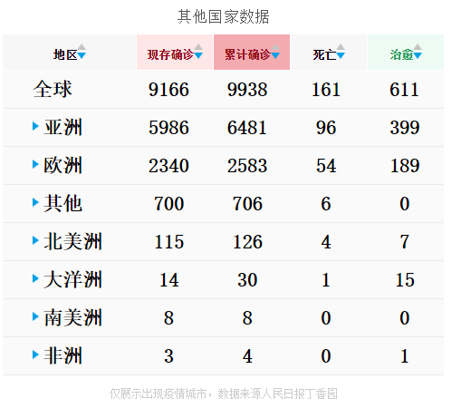 WeChat+Screenshot_20200303101550.png