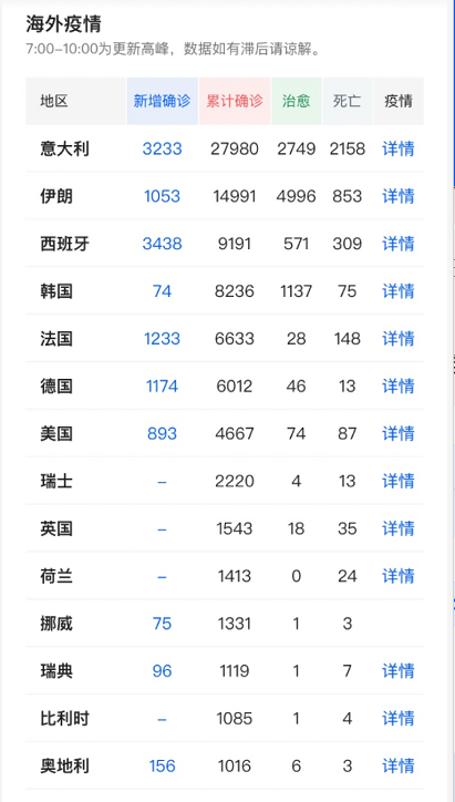 WeChat+Screenshot_20200317103057.png