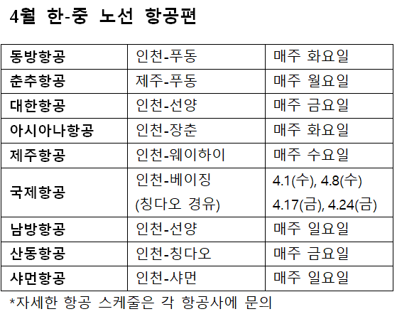 4%EC%9B%94+%ED%95%AD%EA%B3%B5%EB%85%B8%EC%84%A0.png