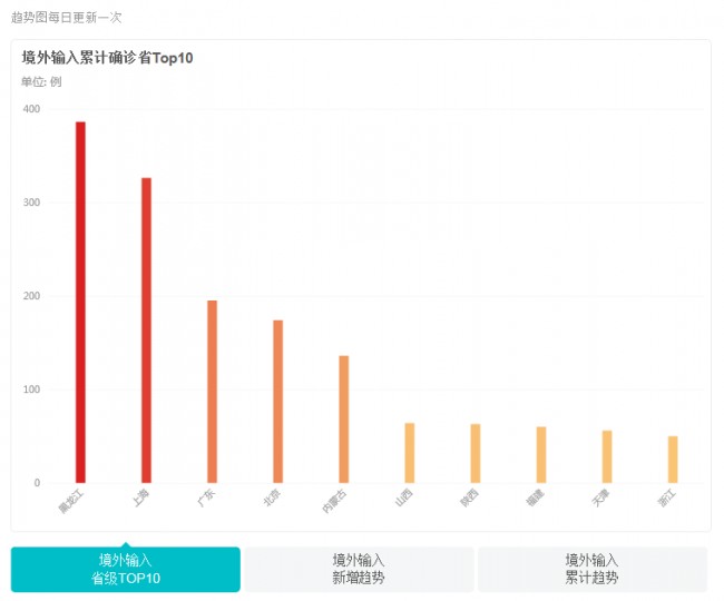 %E5%BE%AE%E4%BF%A1%E5%9B%BE%E7%89%87_20200518101728.png