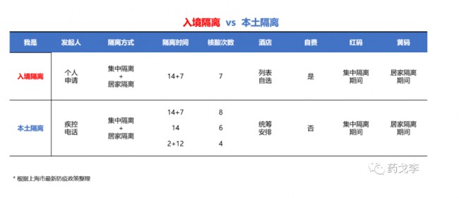 WeChat+Screenshot_20220311144515.png