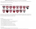 [세계대학백과]하버드대학교 Harvard University