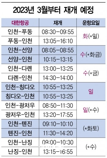 %28230217%29%ED%95%9C%EC%A4%91%ED%95%AD%EA%B3%B5%EB%85%B8%EC%84%A01.png