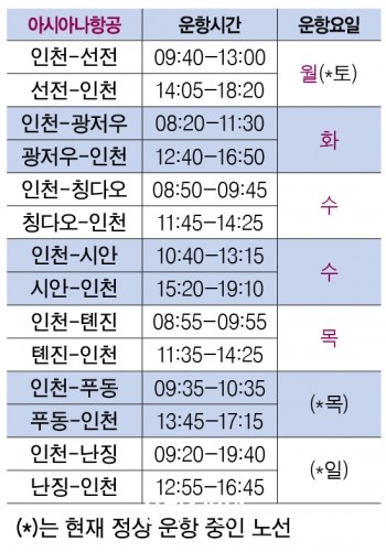 %28230217%29%ED%95%9C%EC%A4%91%ED%95%AD%EA%B3%B5%EB%85%B8%EC%84%A0.png
