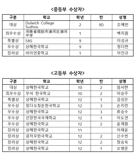 %EB%B0%B1%EC%9D%BC%EC%9E%A5+%EC%A4%91%EB%93%B1+%EA%B3%A0%EB%93%B1.jpg