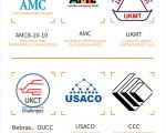 상하이에서 AMC8-10-12 국제하교 수학/CS(코딩) 경기 대회 준비