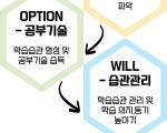 중국어회화 원어민 선생님과 부족한 부분채워보시죠