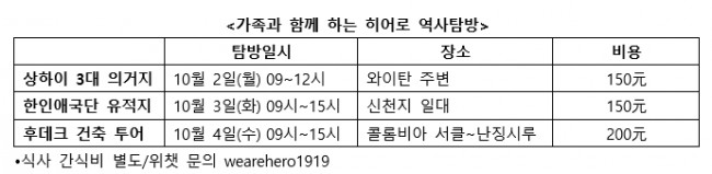 %ED%9E%88%EC%96%B4%EB%A1%9C+%EC%9D%BC%EC%A0%95.png