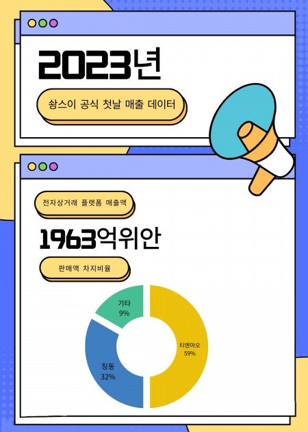 %EC%86%BD%EC%8A%A4%EC%9D%B4+%EC%98%A8%EB%9D%BC%EC%9D%B8+%EA%B3%B5%EC%8B%9D+%ED%96%89%EC%82%AC+%EC%B2%AB%EB%82%A0+%ED%8C%90%EB%A7%A4+%EB%8D%B0%EC%9D%B4%ED%84%B0+%EC%9E%90%EB%A3%8C.png