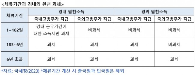 %ED%99%94%EB%A9%B4+%EC%BA%A1%EC%B2%98+2024-05-06+104333.jpg