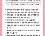 중국주재 한국인전용 한국070전화
