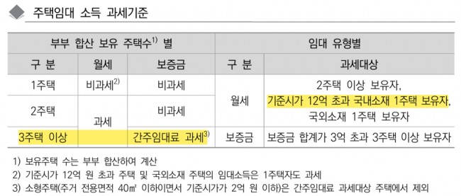 %EC%84%B8%EB%AC%B4+%EC%B9%BC%EB%9F%BC.png